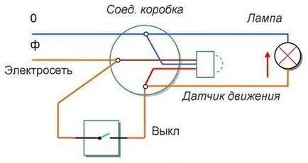 Схема на свързване на датчика за движение за ключа на лампата