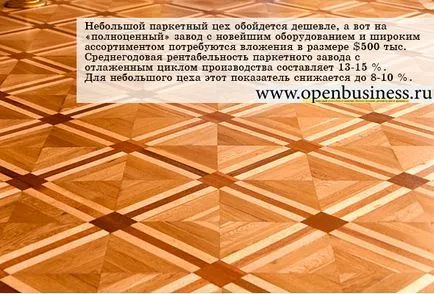 Неговата дейност като отворен магазин паркет