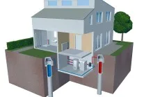 Термопомпа за отопление на къщи - принцип на действие, цена и видео за това как да направите свои ръце