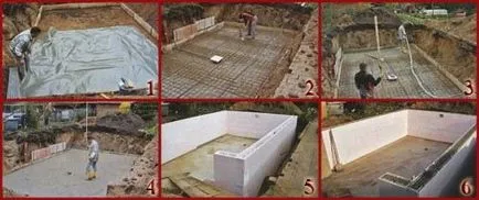 бетон басейн строителна технология, за да даде свои ръце - лесно нещо