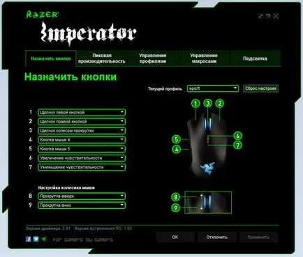 Тест и преглед на Razer Imperator 2012 премия мишка за геймъри, лаборатория Chekanova