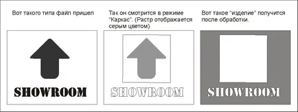 изисквания на файловете за производство на шаблони