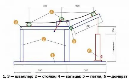 Bender de la mufa cu propriile lor mâini - o instrucțiune foto și video