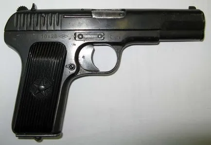 Tt-T traumatică Pistol 10h28 compartimentate, o revizuire a butoiului arma cu specificațiile tehnice