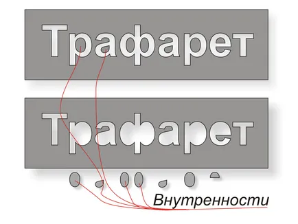 изисквания на файловете за производство на шаблони