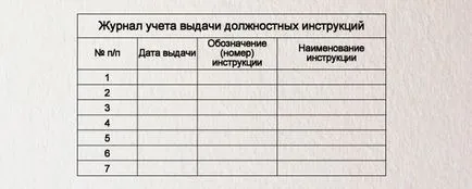 описания счетоводни работни места, статии в списания 