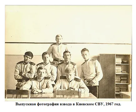Проучване на Военното училище на Суворов, мястото на завършилите Киев Суворов Военното училище