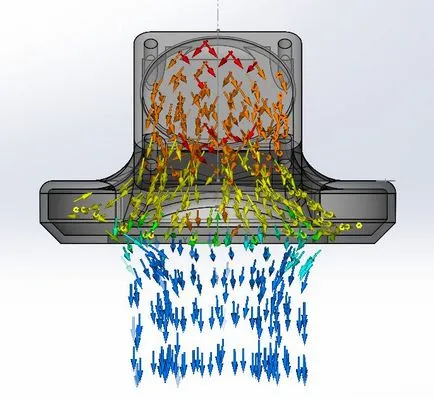 A învăța cum să arunce în aer în SolidWorks de simulare a fluxului