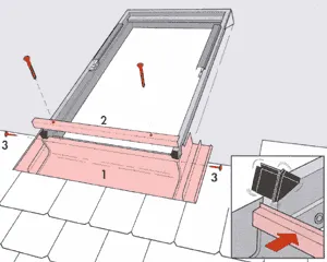 Монтаж на покривни прозорци в metallocherepitsupo ниска цена, разходите за монтаж на покривни прозорци FAKRO