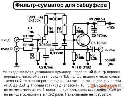 amplificator subwoofer la 12 volți