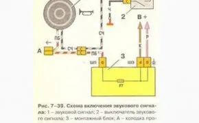 Instalarea unui sunet nou pe vase 2112, 2111, 2110