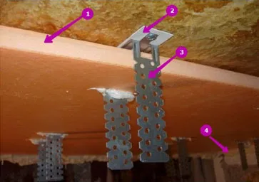 Izolarea termică a plafonului într-o casă de lemn - consum redus de energie la încălzire - toate plafoanele