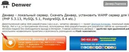 Instalarea site-ul la un server local - cum de a crea un site web și să-l rasskrutit cu seodengi