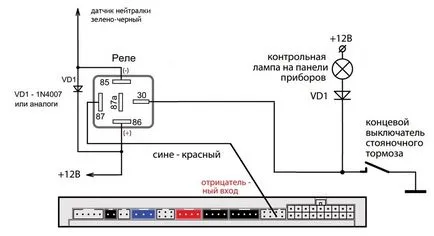 Монтаж на аларма със собствените си ръце Matiz - майстор тайна