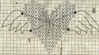 Valentine rukamisto trucuri lor, o sută de trucuri