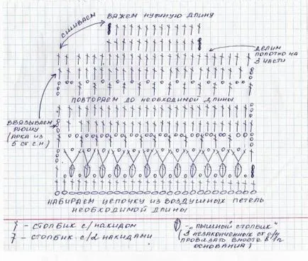 схема ръкавици плетене на една кука как да плета за бебета и малки деца