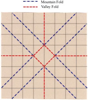 Ansamblu circuit de origami vaze