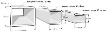 în formă de tub metru Greutate