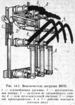 Висока разединители и прекъсвачи, комутационна и трансформатор устройство натоварване