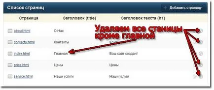 Например, помислете за създаване на свободни okis сайта