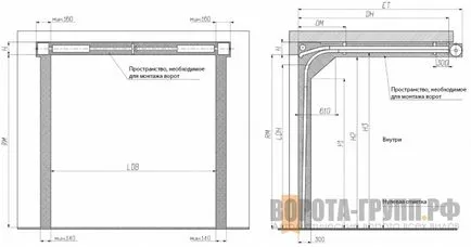 Gate с торсионни пружини или напрежение