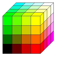 Posibilitatea de sistem de scanare - abstract, pagina 3