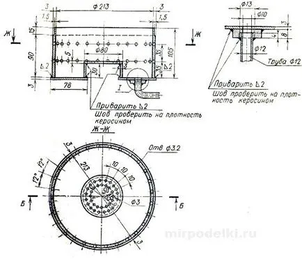 Toate mâinile, arzător cuptor depresurizat pentru arderea combustibilului lichid