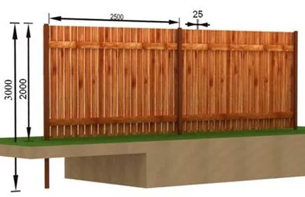 Palisadă gard de busteni cum se face cu propriile sale mâini