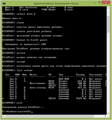 Flash bootabil unitate UEFI Instalarea si crearea