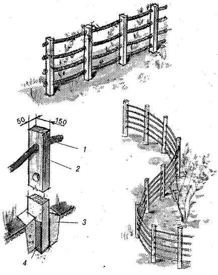 Ограда от колове с неговата ръце фото и видео