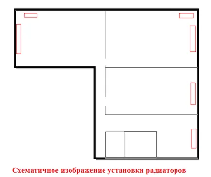 Înlocuirea conductelor de încălzire în care produsul este cel mai bun de a utiliza un apartament