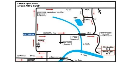 Автомобилна музей в Chernousovo маршрути, местоположение, описание, как да се стигне с автомобил, така и