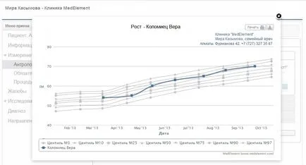 Automation klinikák, fogászati ​​klinikák, orvosi rendelők, kórházak