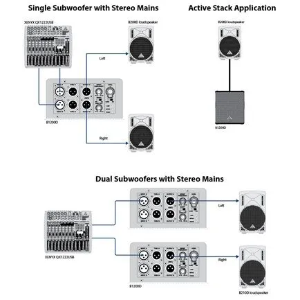 subwoofer activ și pasiv, Via - Aleks Bend