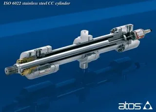 Mișcarea pistonului cilindrilor pneumatice și hidraulice - știri auto de la