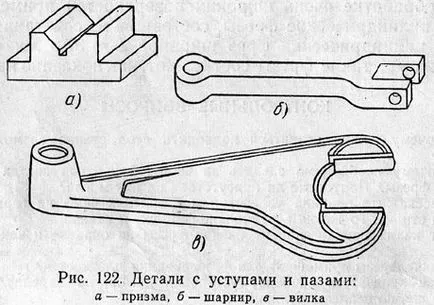 Рамо смилане и жлебове 2