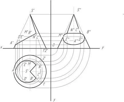 Geometriai test cut - studopediya