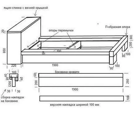 Къде мога да намеря рисуване с двойно легло, изработени от ПДЧ