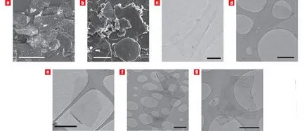 Grafén új módszerek megszerzésének és legújabb előrelépések