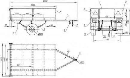 Cargo pentru autoturisme, modelator designer