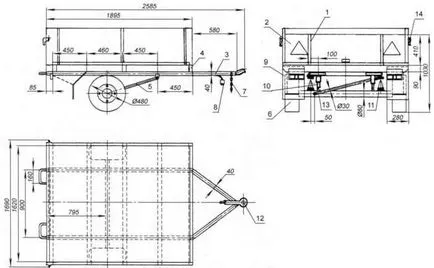 Cargo pentru autoturisme, modelator designer