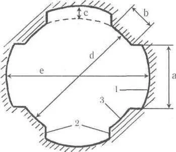 Cartuș I administrat; slice 2-incandescenta; 3 camere; intrare 4 grupată; porțiune a alezajului 5-threaded;