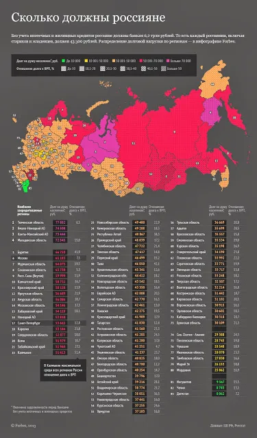 Cum pot valorifica restanțele de împrumut Banca de Economii