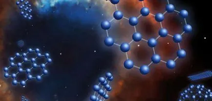 Care este cantitatea de molecule, cum ar fi dimensiunea moleculei