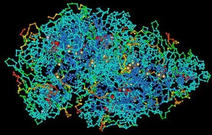 Care este cantitatea de molecule, cum ar fi dimensiunea moleculei