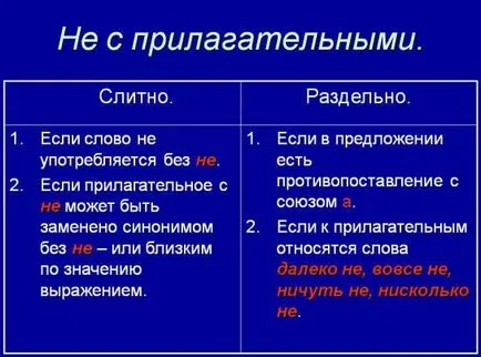 Как се пише не е ефективно - или - неефективна, заедно или поотделно