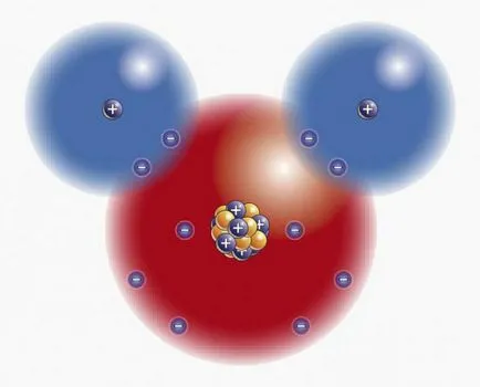 Care este cantitatea de molecule, cum ar fi dimensiunea moleculei