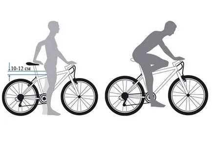 Hogyan válasszuk ki a megfelelő kerékpár egy tini apa klub