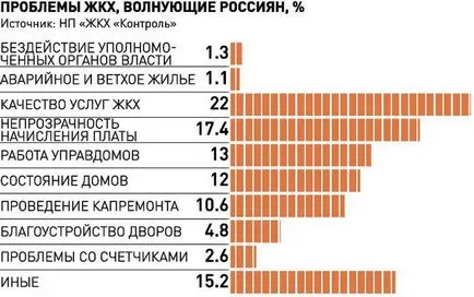 Как да се реши основният проблем на пазара на недвижими имоти - български вестник