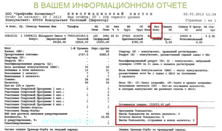 Откъде знаеш, че си точки за лоялност програма участник Орифлейм